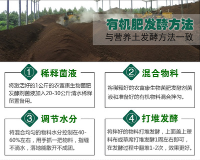 雞糞農(nóng)家肥料發(fā)酵劑 生物有機肥料研發(fā)的技術路徑與應用前景